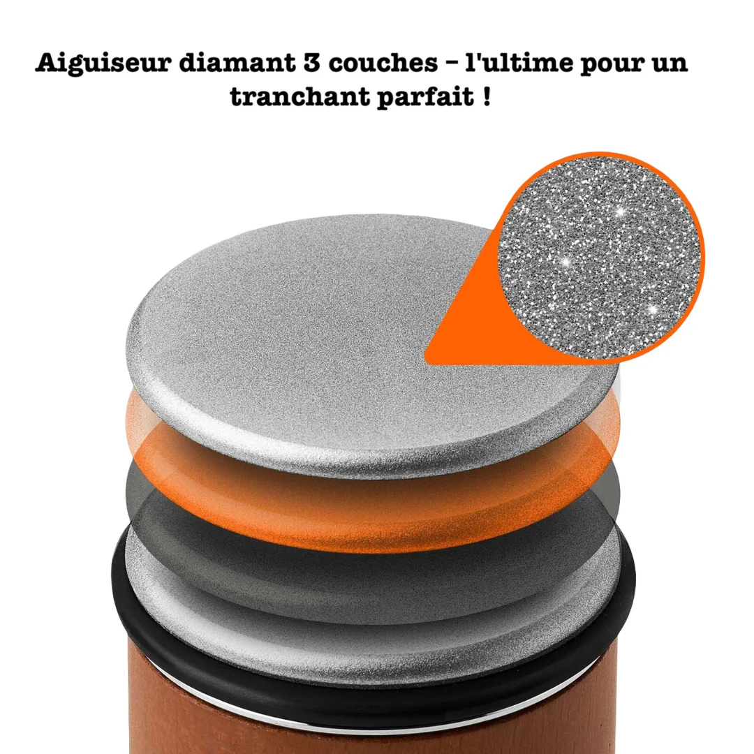 Aiguiseur de couteaux magnétique - Image 7