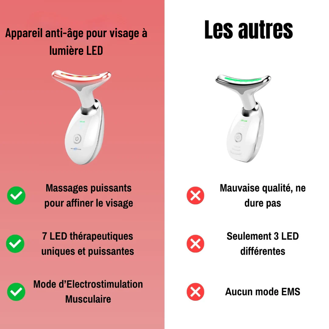 Appareil anti-âge pour le visage à lumière LED - Image 9