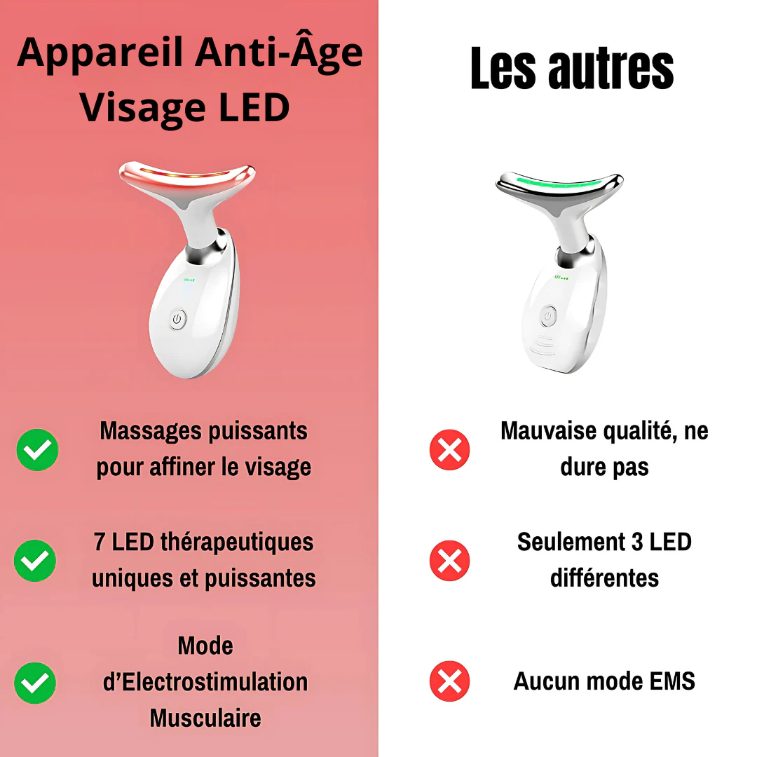 Appareil Anti-Âge Visage LED - Image 2