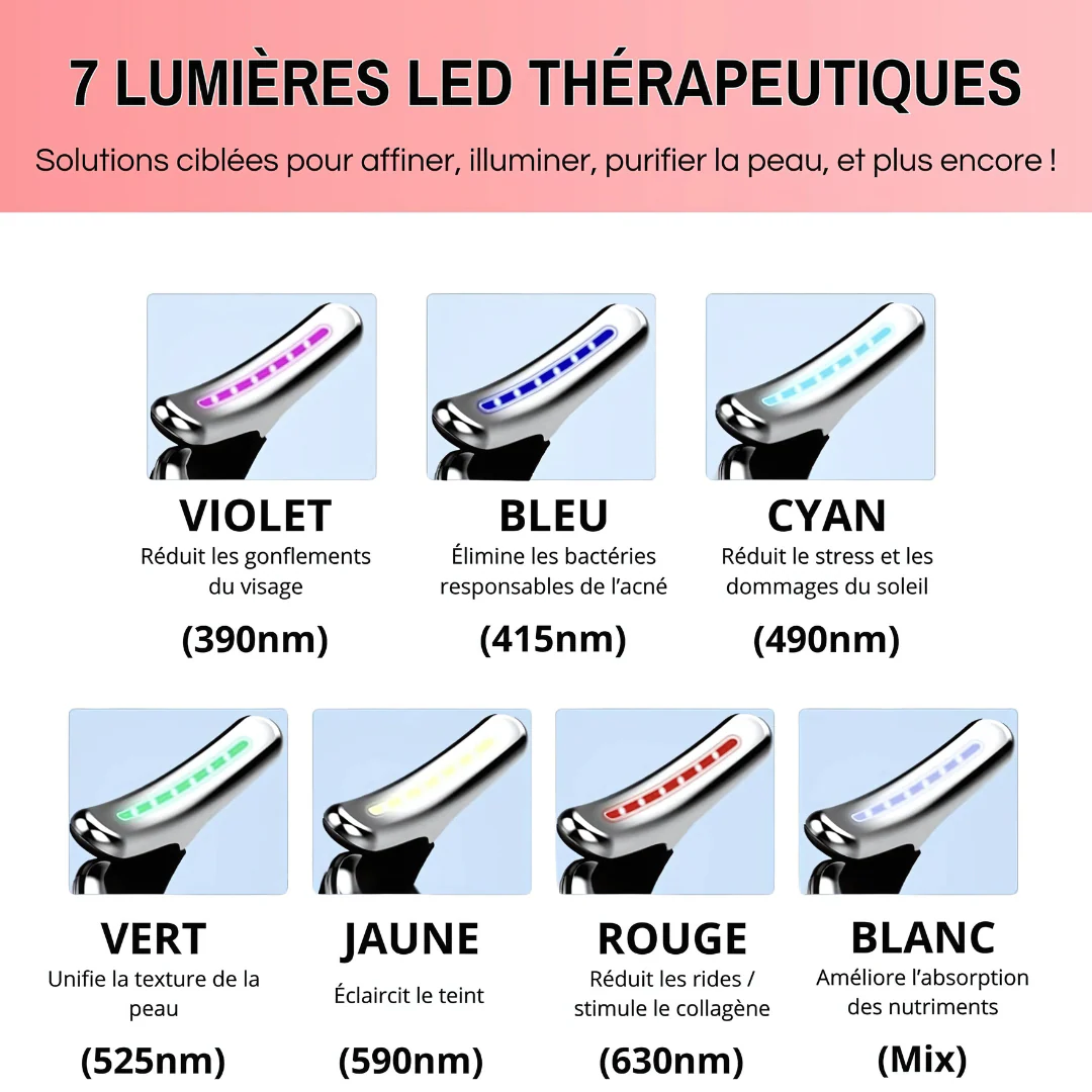 Appareil Anti-Âge Visage LED - Image 3