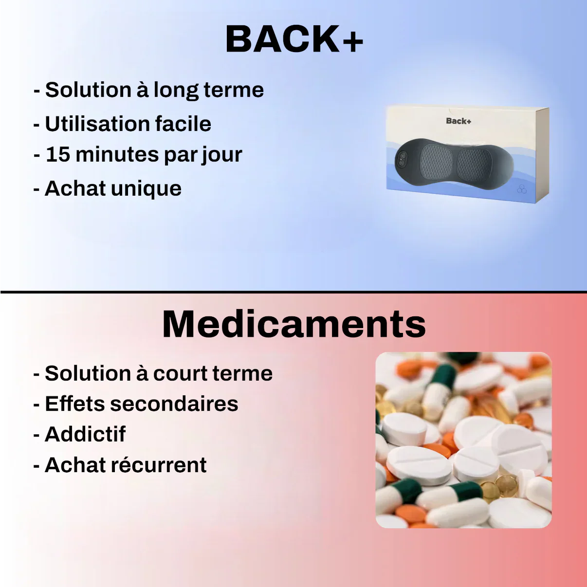 Appareil de Massage du Dos 3 en 1 - Image 8