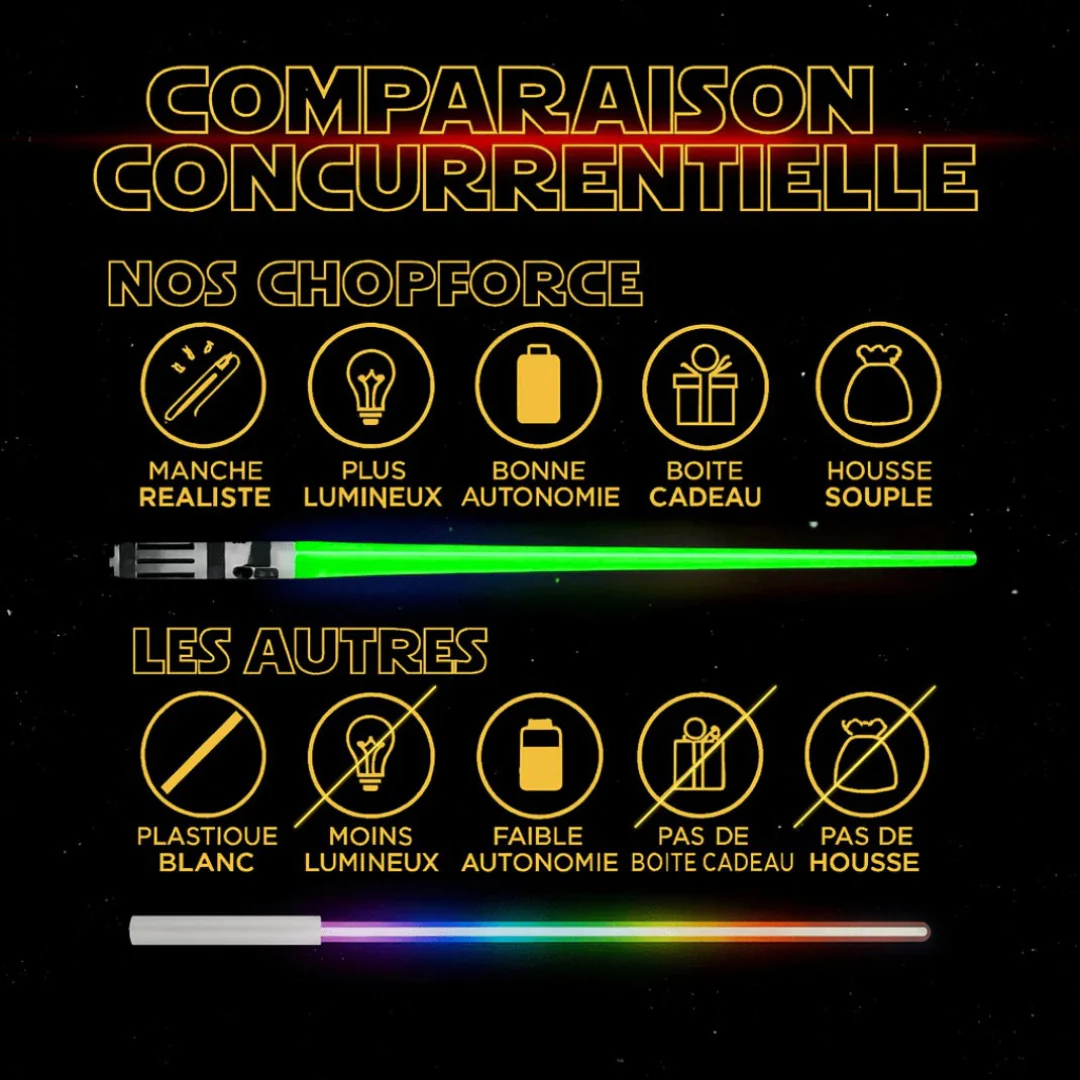 Baguettes LED pour Sushi – Édition Sabres Laser - Image 6
