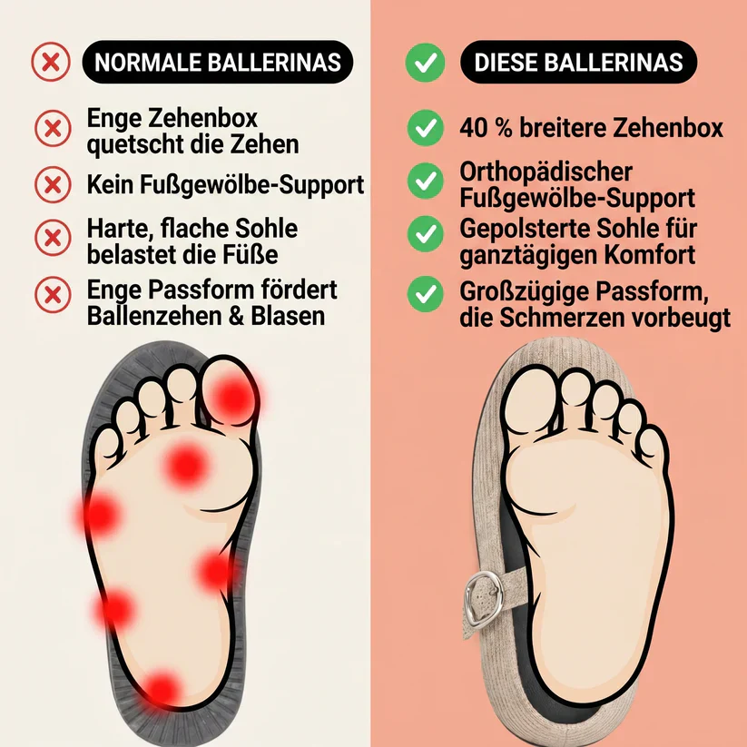 Ballerines Femme Confort Coupe Large - Image 4