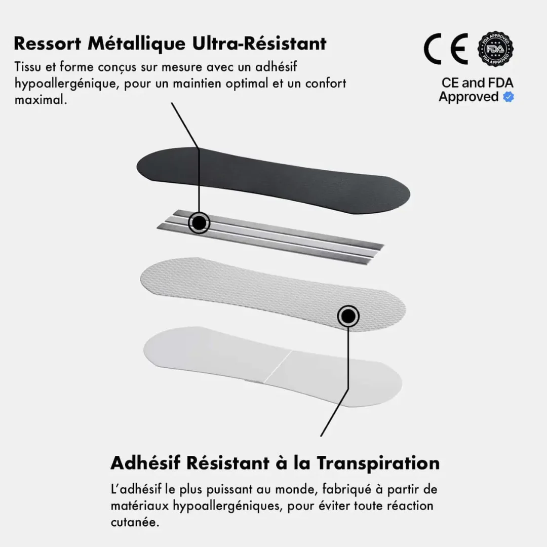 Bandes Nasales Sport & Sommeil - Image 2