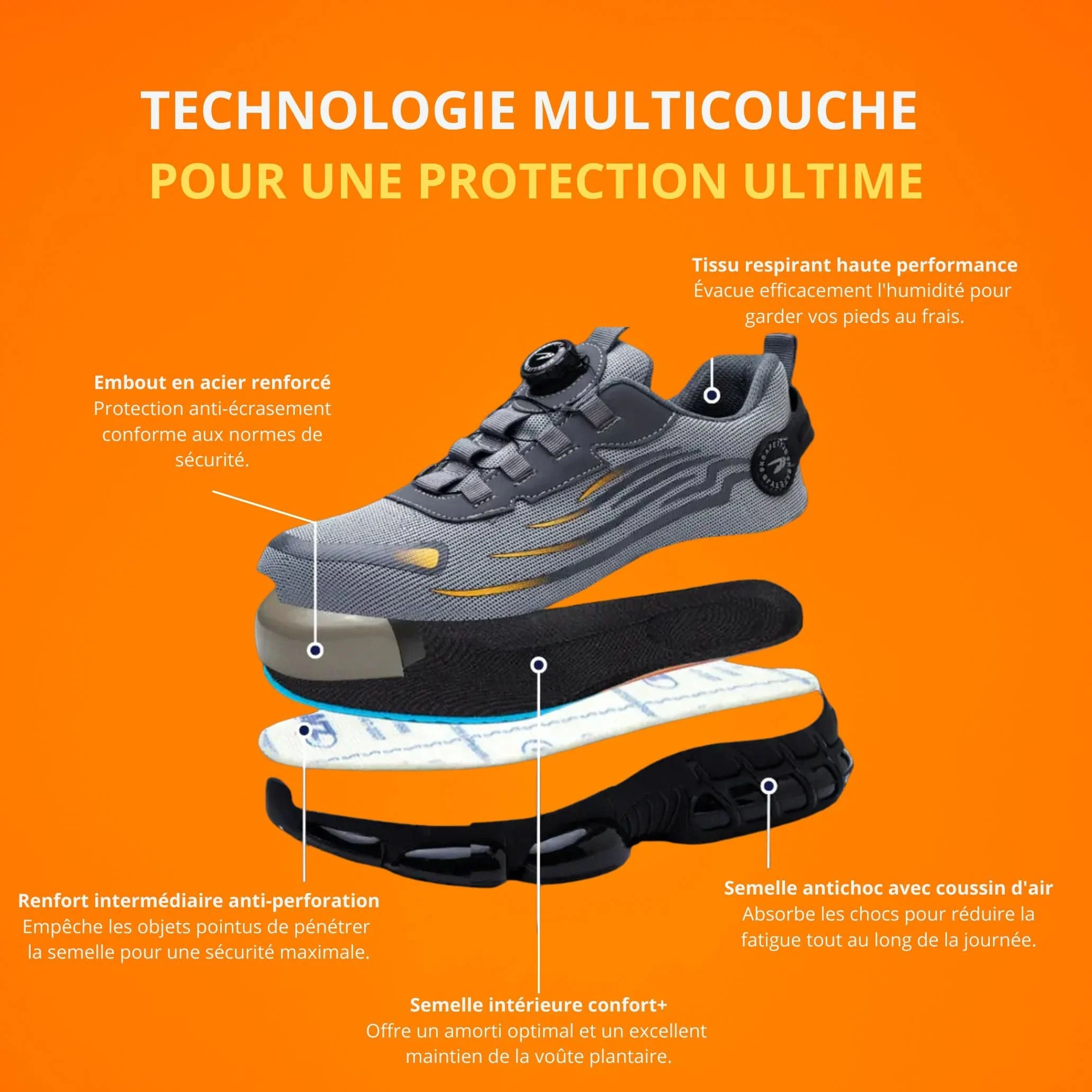 Chaussures de sécurité ProSafe - Image 4