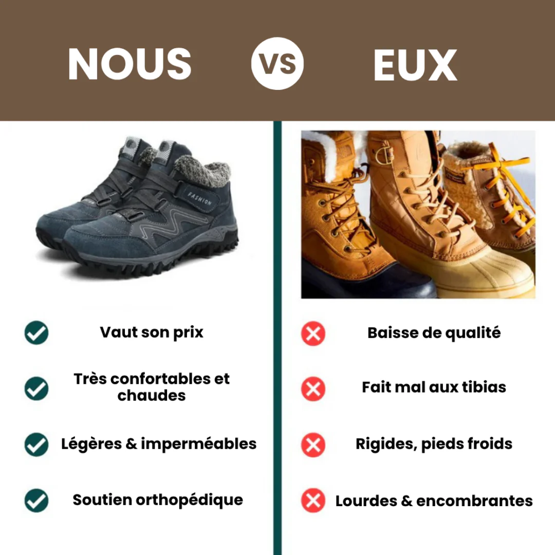 Bottes d’hiver confort premium - Image 4
