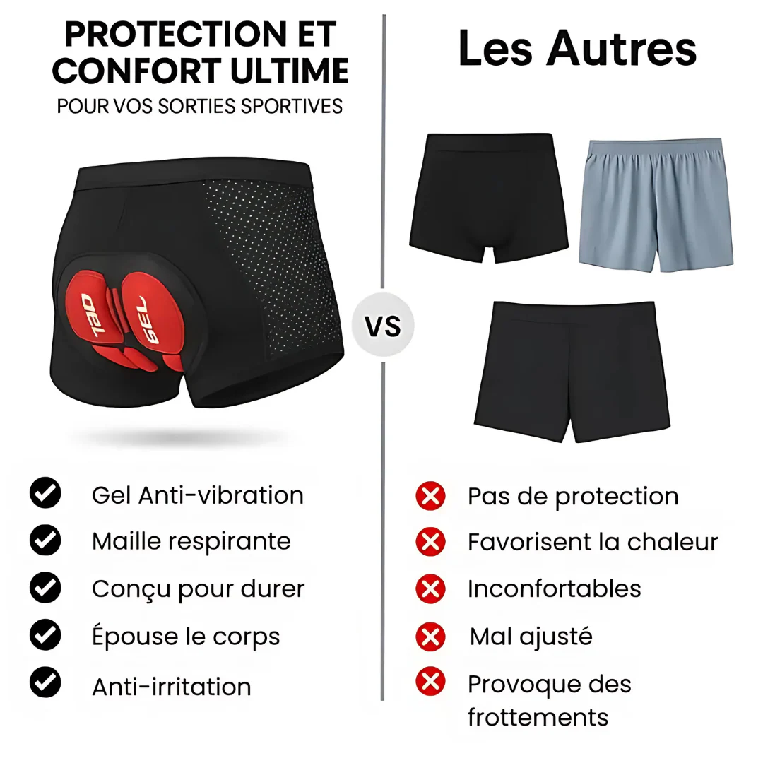 Boxer gainant avec électrostimulation - Image 7