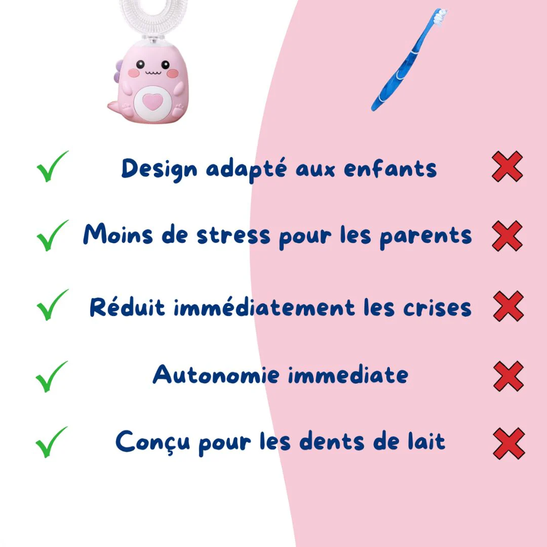 Brosse à dents enfant ludique et efficace - Image 3