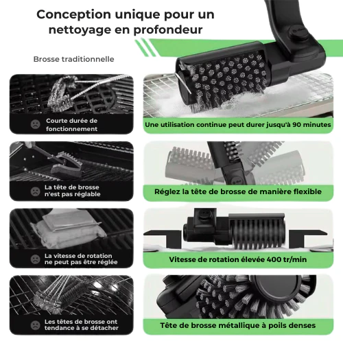 Brosse Électrique de Nettoyage pour Barbecue - Image 3