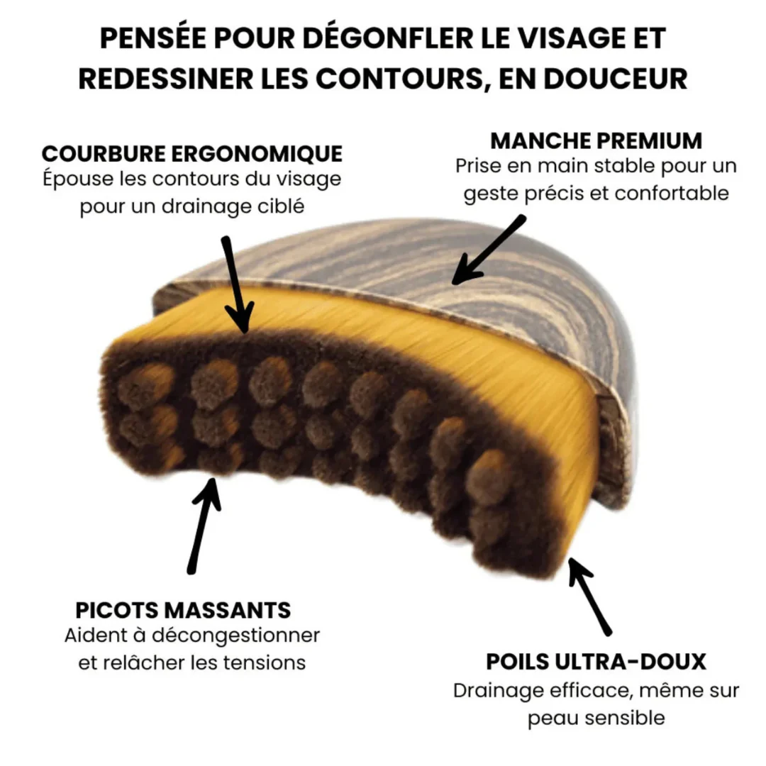 Brosse de Drainage et Lifting Facial - Image 7
