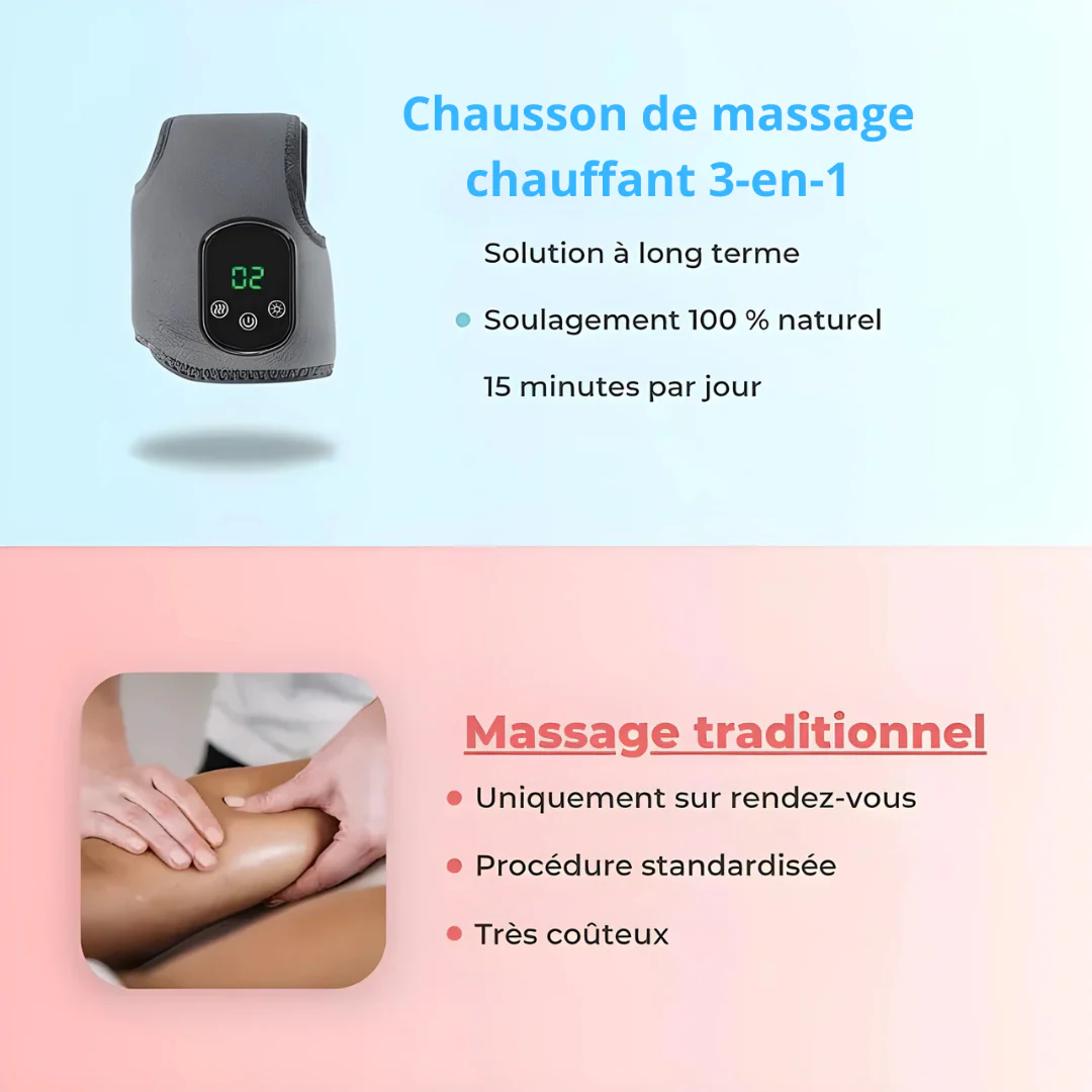 Chausson de massage chauffant 3-en-1 - Image 4