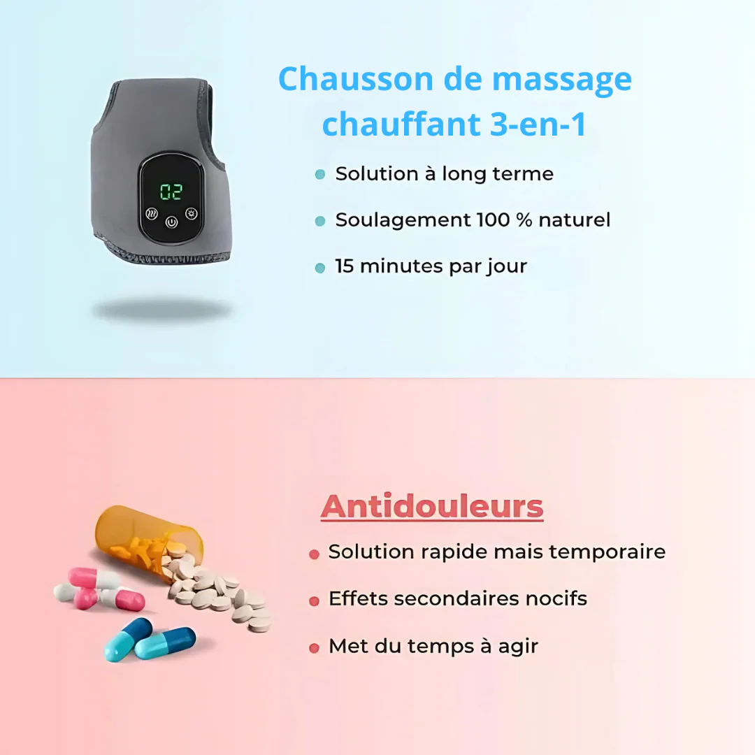 Chausson de massage chauffant 3-en-1 - Image 5
