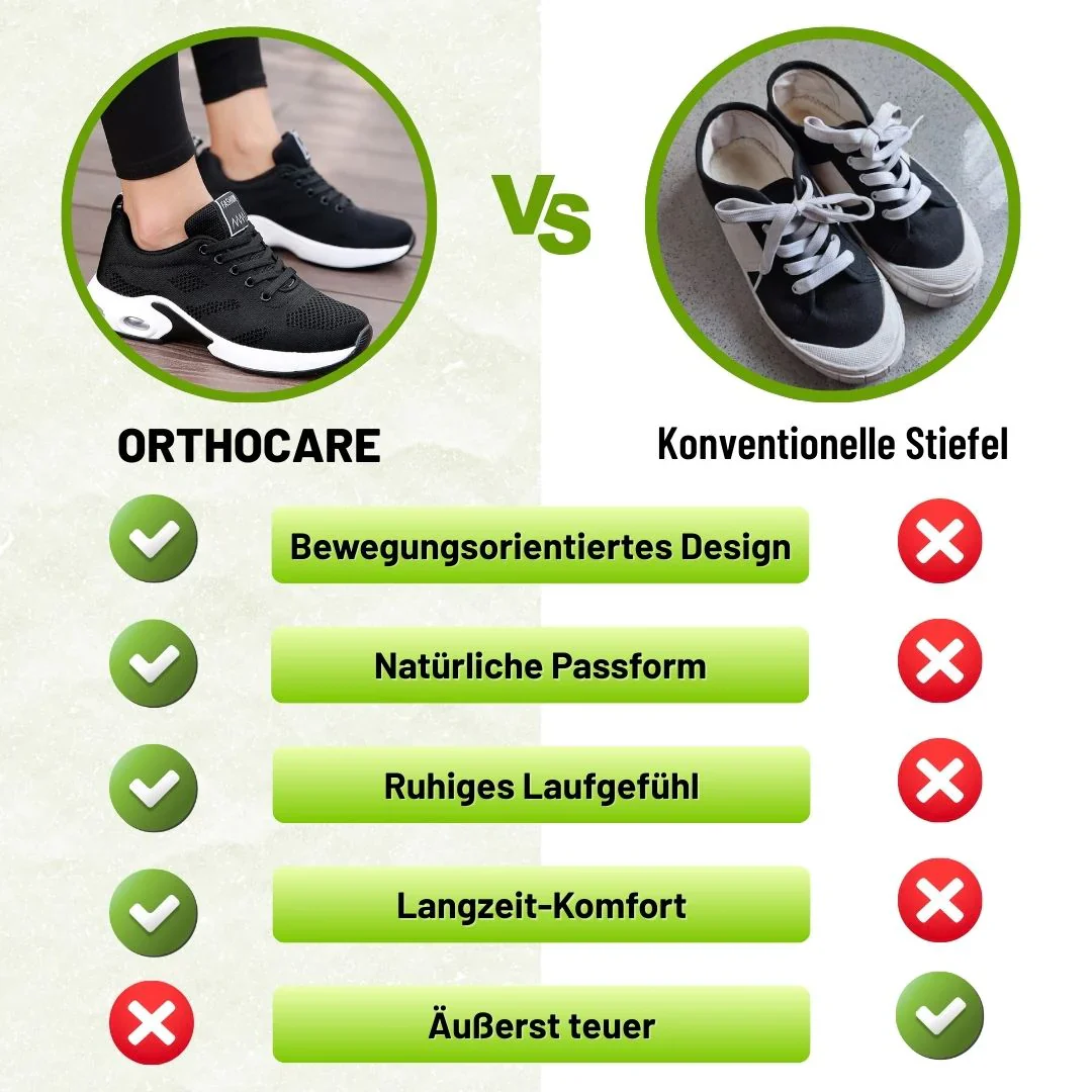 Chaussures ergonomiques - Image 12