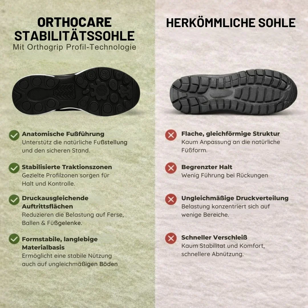 Chaussures ergonomiques - Image 16