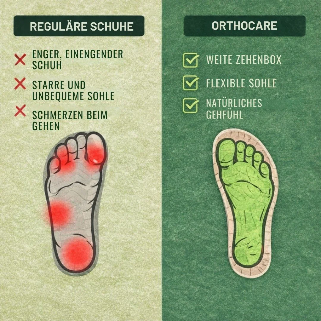 Chaussures ergonomiques - Image 19