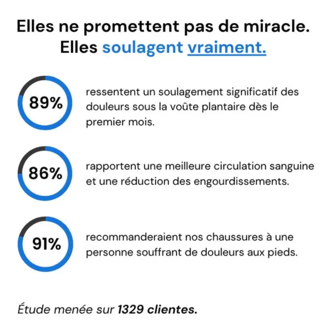 Chaussures ergonomiques femme - Image 13