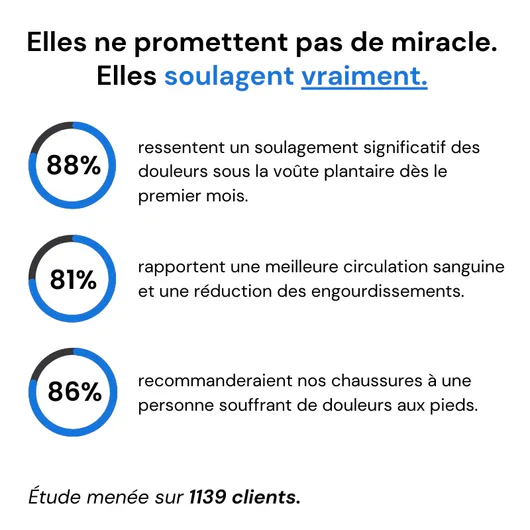 Chaussures de marche homme à confort ergonomique - Image 21