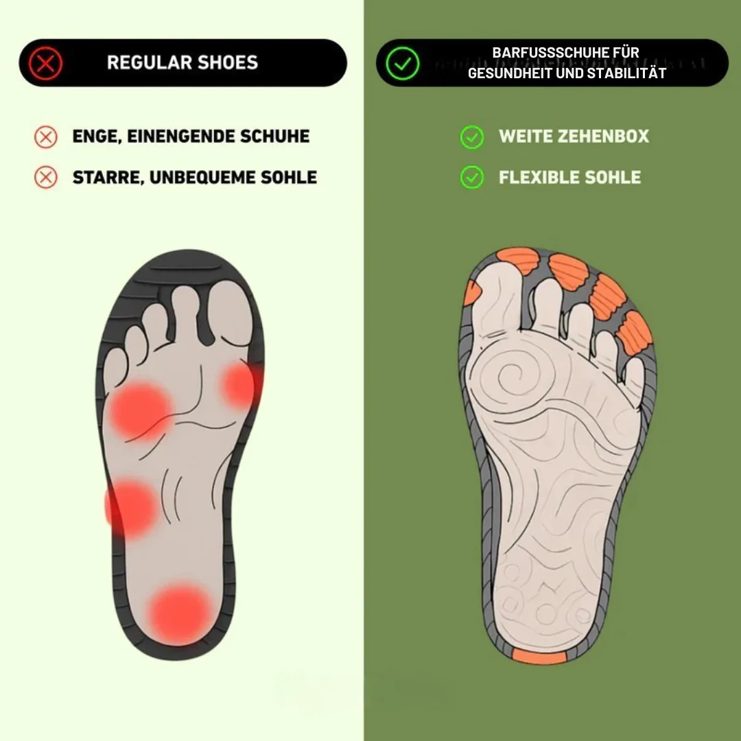 Chaussures pieds nus pour la santé et la stabilité - Image 4
