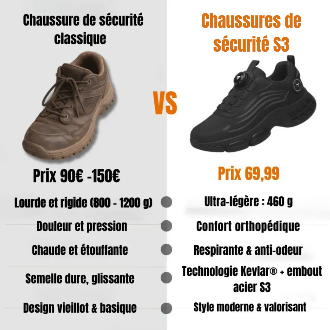 Chaussures de sécurité S3 légères et confortables - Image 7