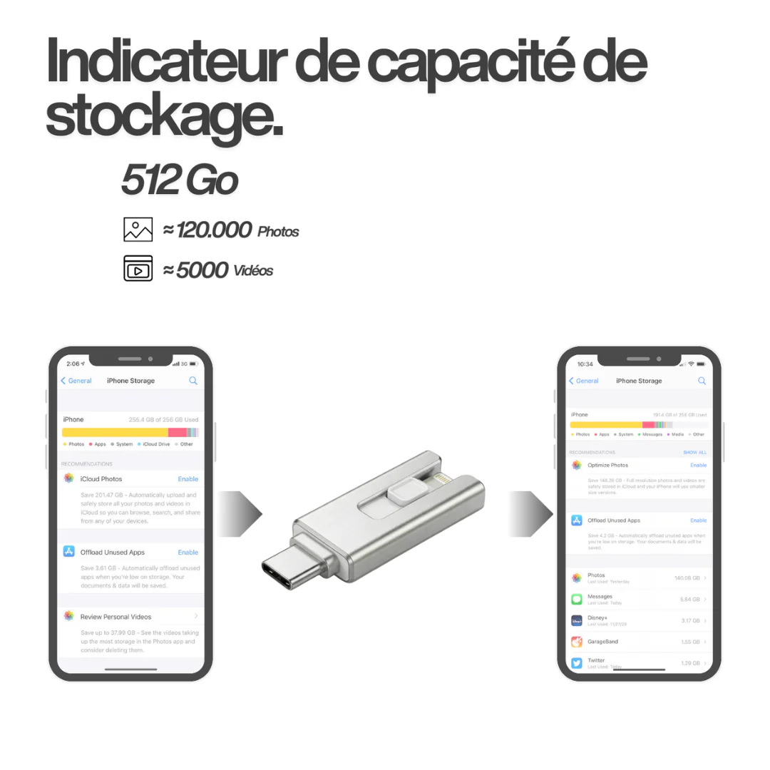 Clé USB Mobile – Stockage rapide et pratique - Image 5