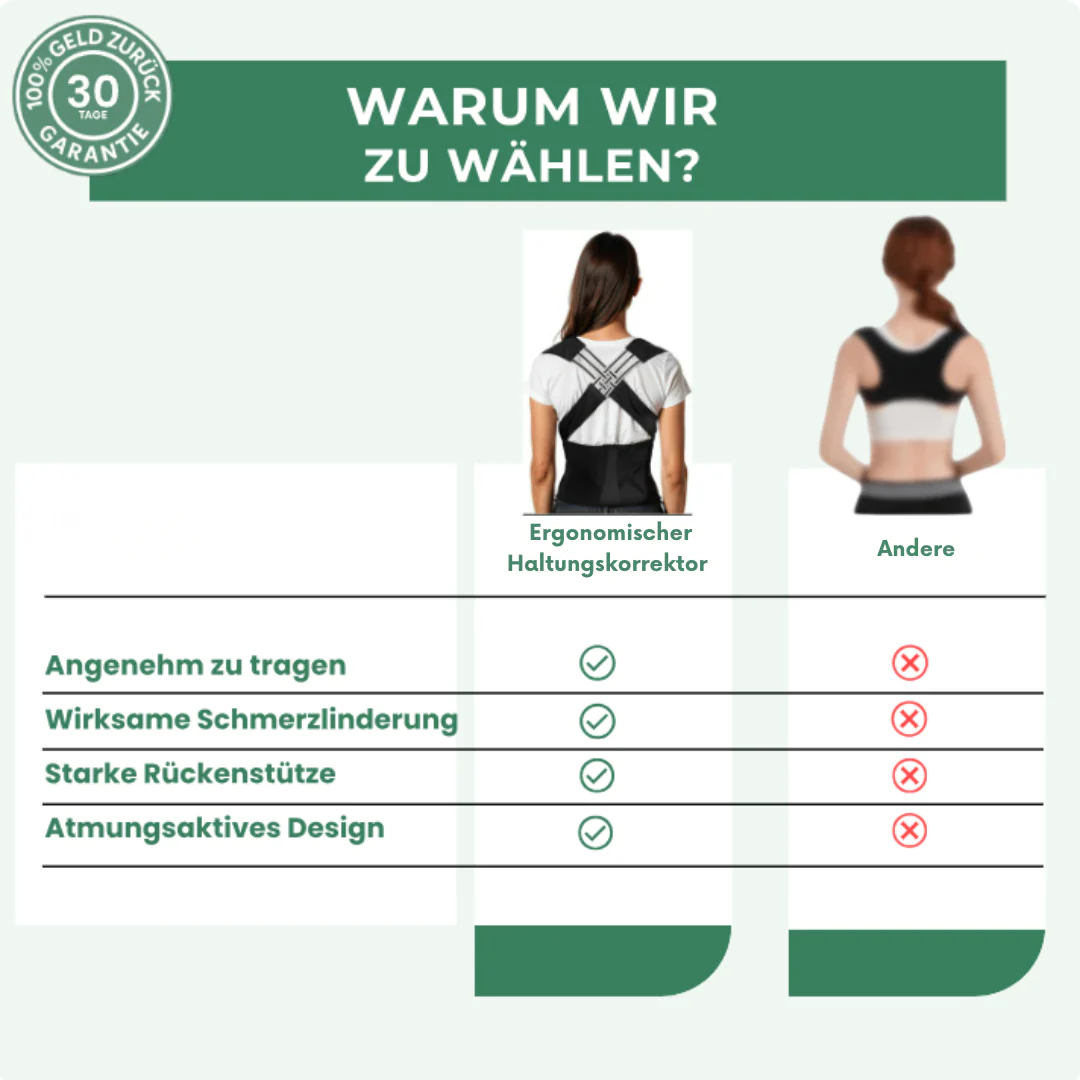 Maintien du dos ergonomique ajustable - Image 3