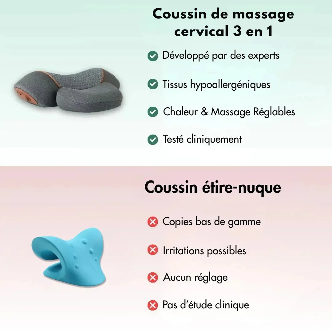 Coussin de Massage Cervical - Image 13