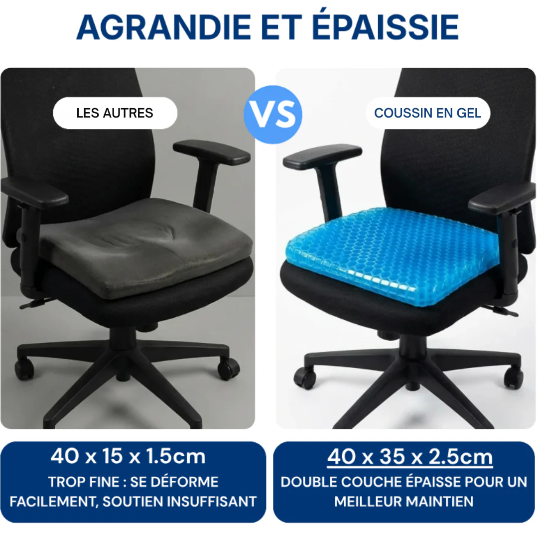 Coussin en Gel confort pour Dos et Hanches - Image 8