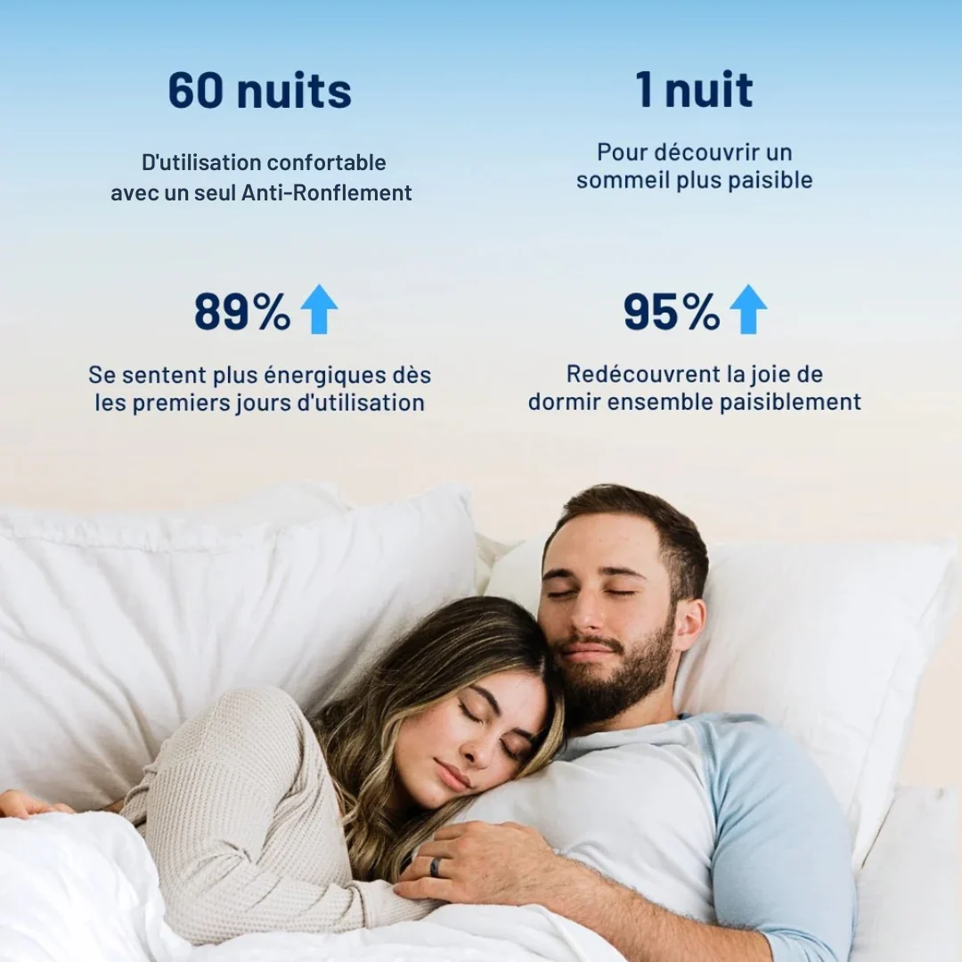 Dispositif nasal réutilisable – Sommeil silencieux dès la première nuit - Image 4