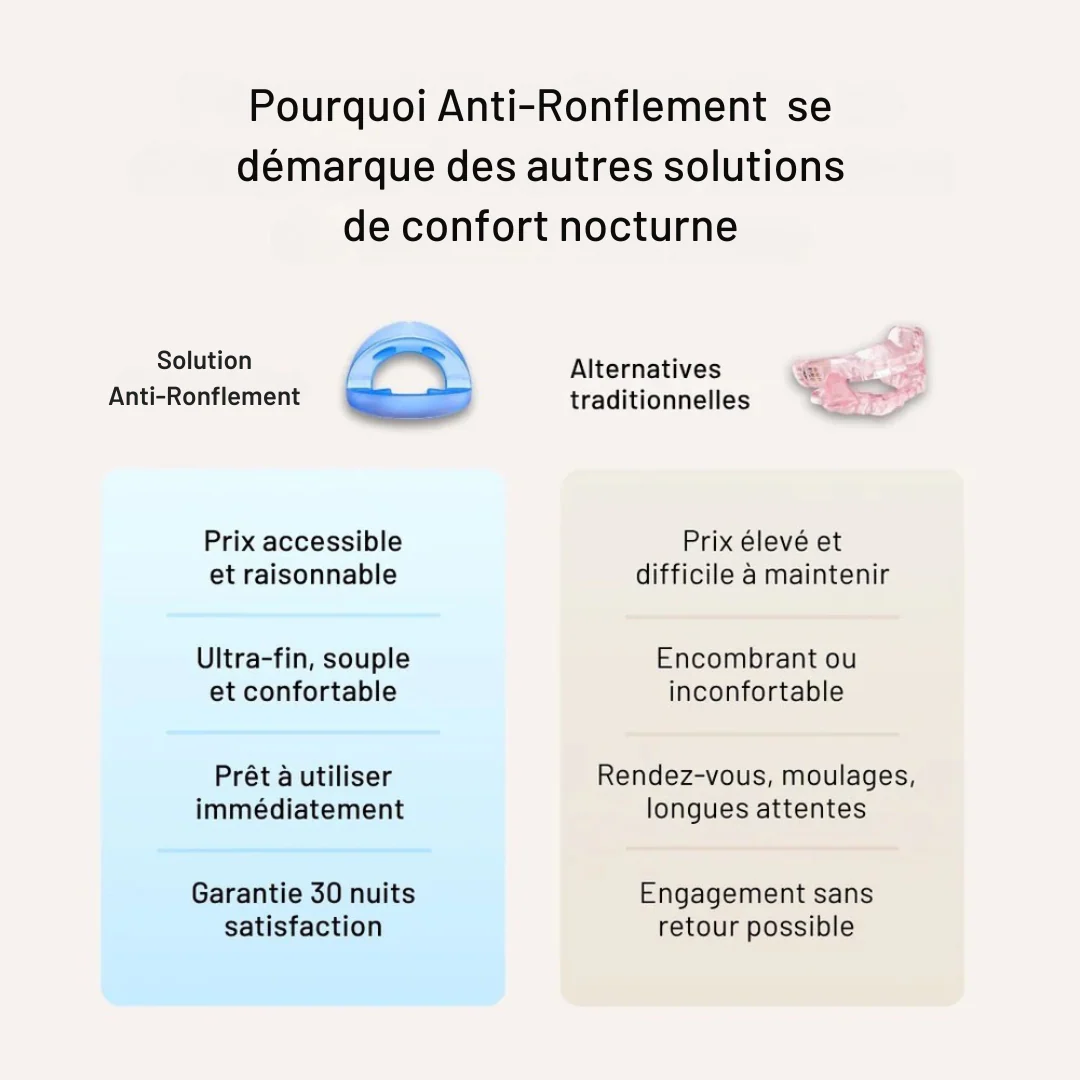 Dispositif nasal réutilisable – Sommeil silencieux dès la première nuit - Image 6