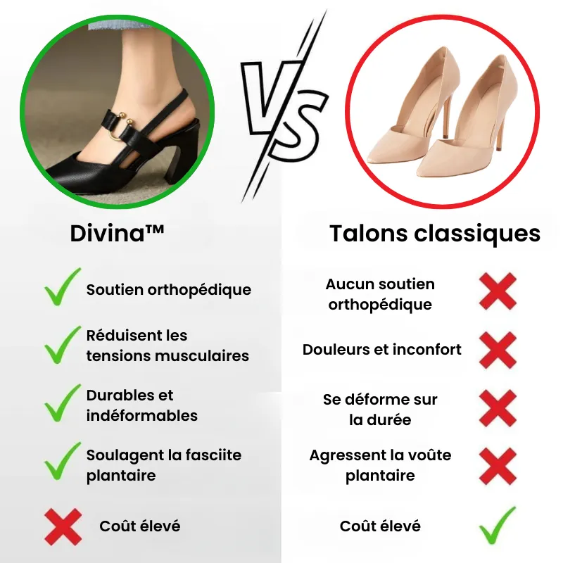 Divina™ - Chaussures à talons à confort ergonomique pour femme - Image 6