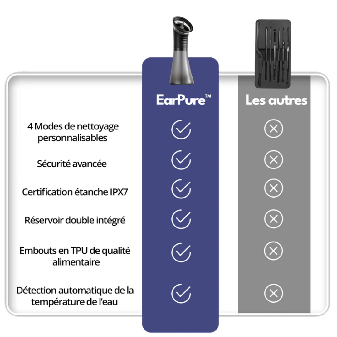 Nettoyeur auriculaire doux et efficace - Image 5