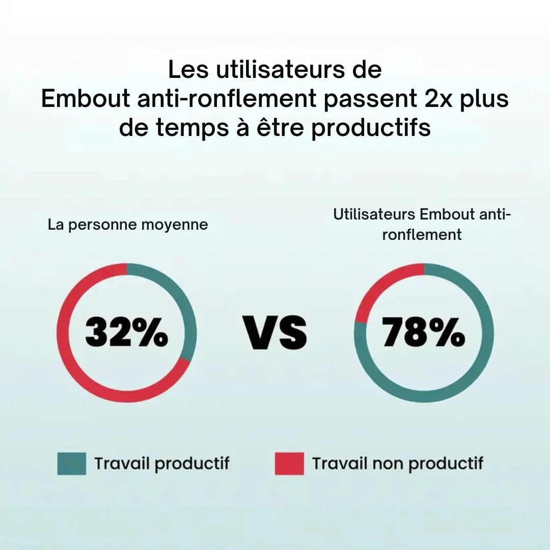 Embout pour le sommeil confortable - Image 4