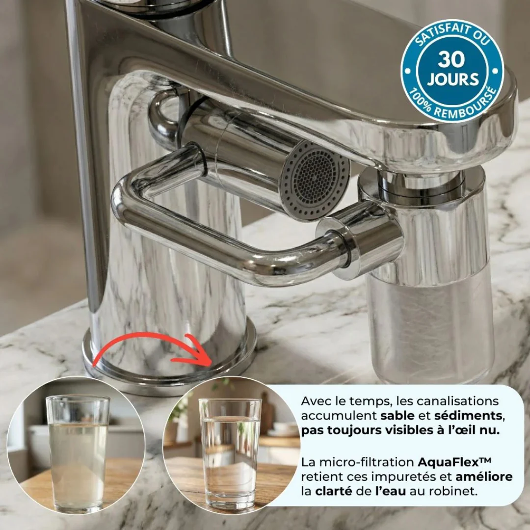 Extension de Robinet 1080° Filtrante Double Jet - Image 6