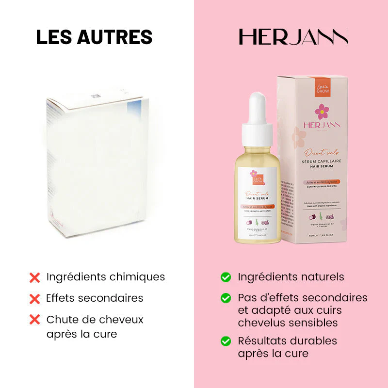 Sérum - Croissance extrême et densité - Image 2