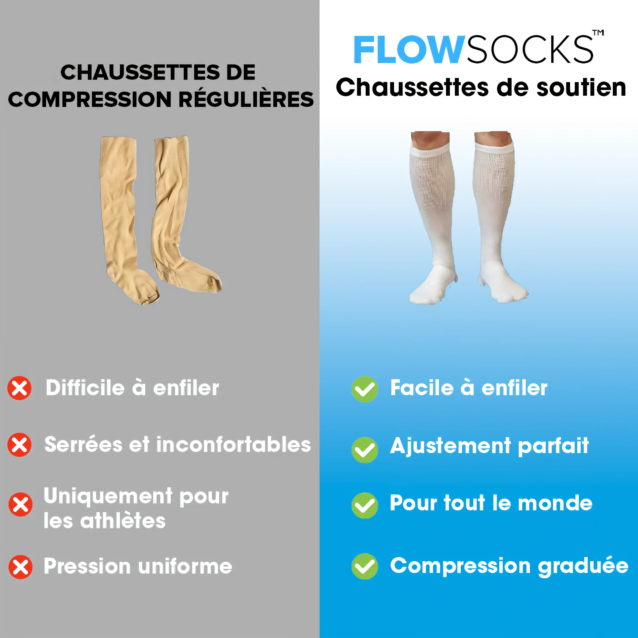 FlowSocks™ - Chaussettes de compression - Image 3