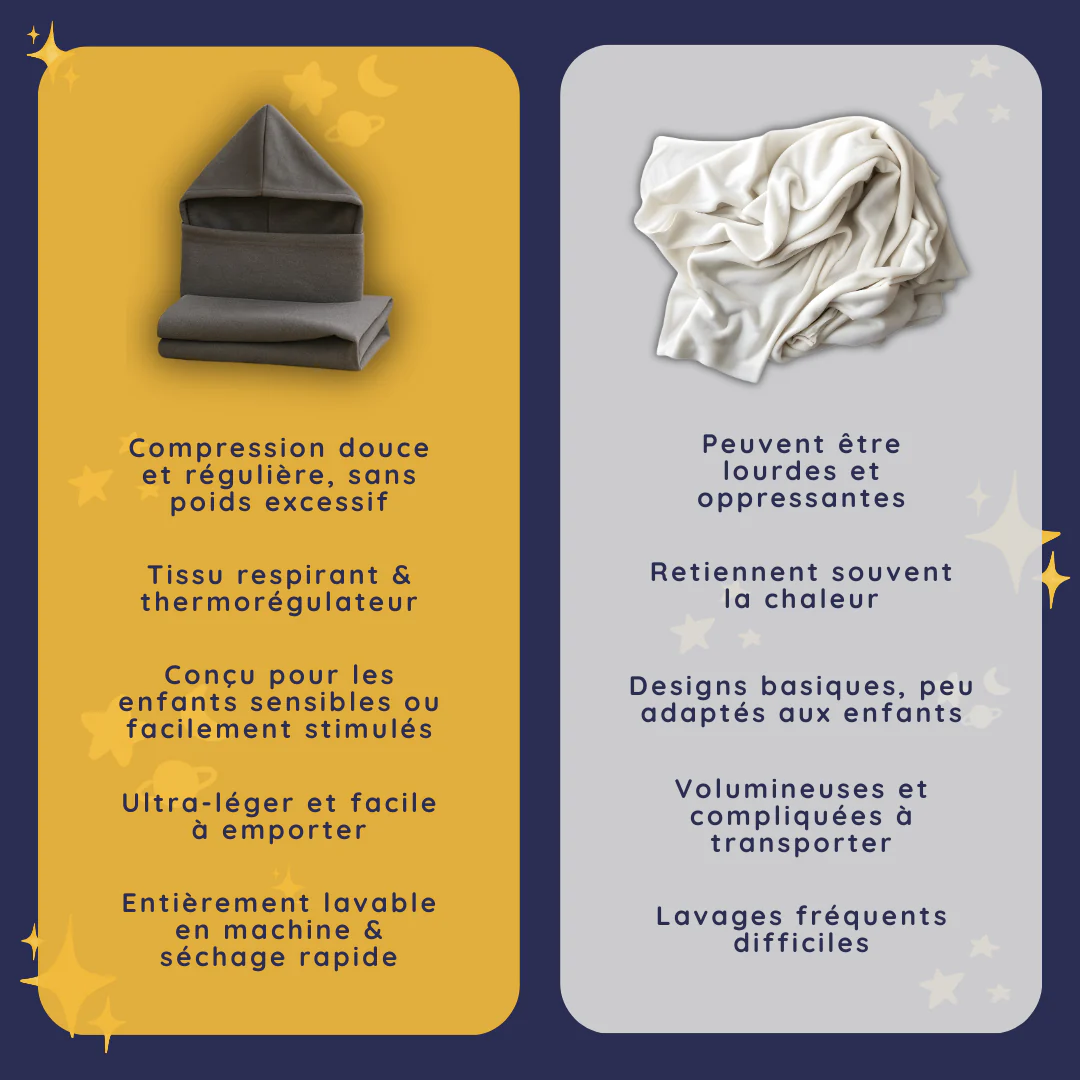 Gigoteuse enveloppante enfant - Image 10
