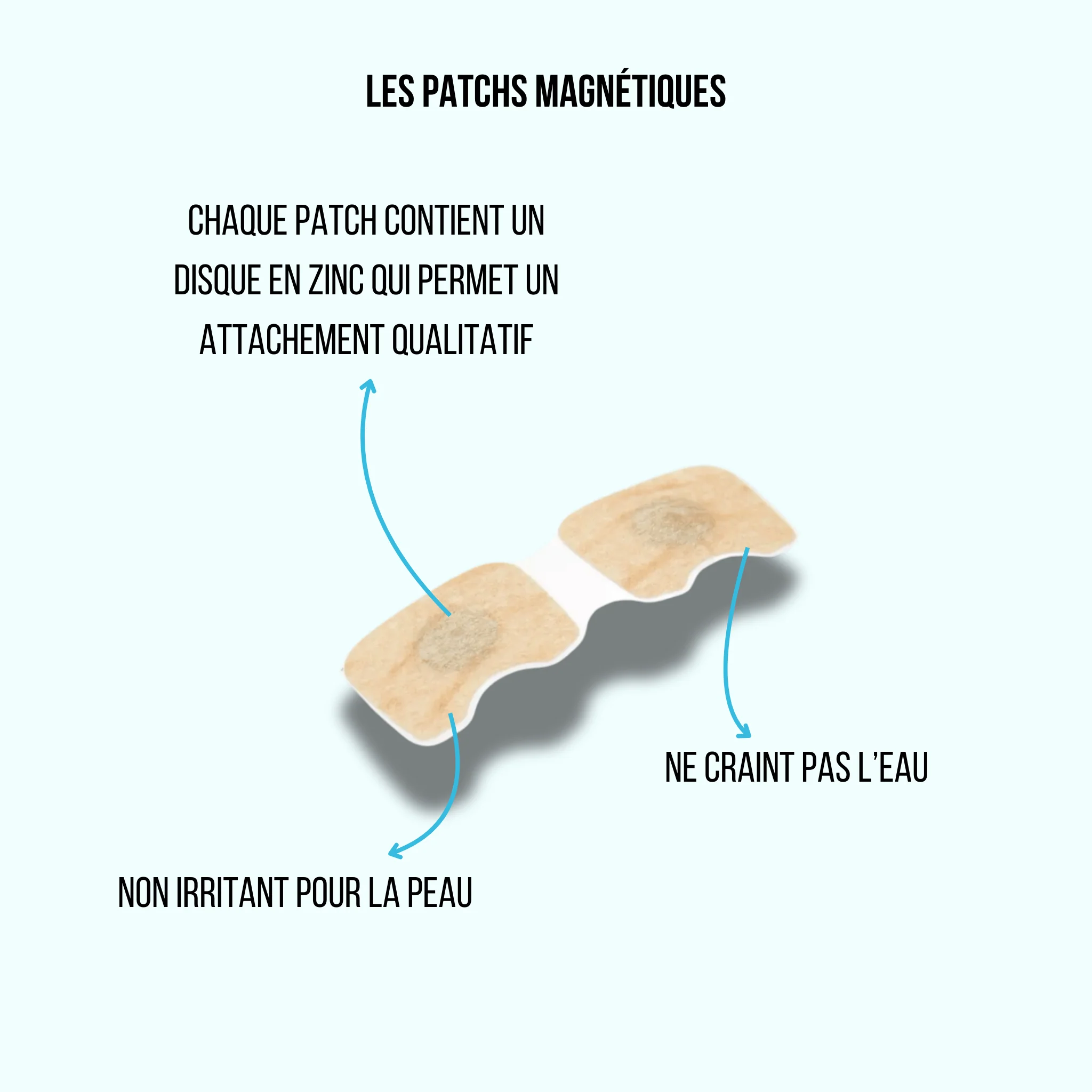 Kit de Bandes Nasales Magnétiques - Image 6