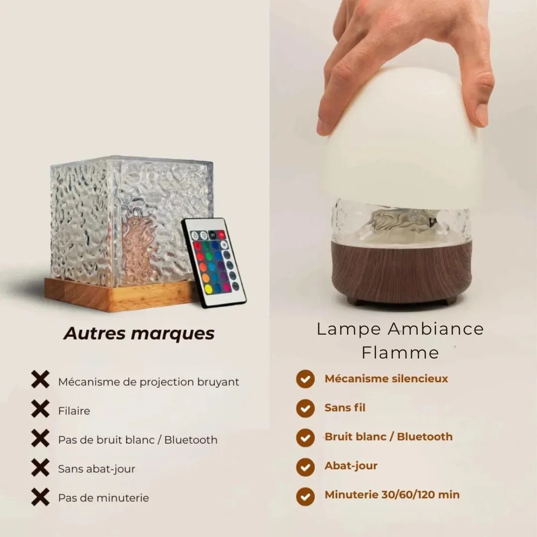 Lampe Ambiance Flamme - Image 9