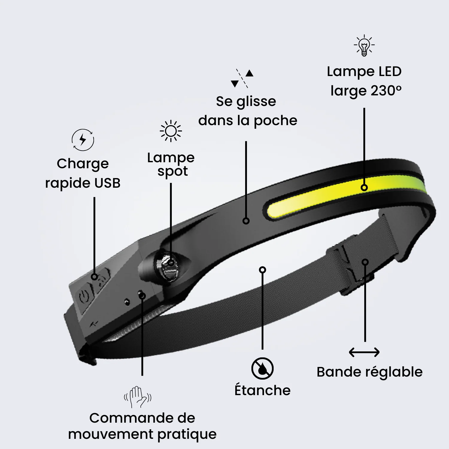 Lampe frontale LED rechargeable avec capteur de mouvement - Image 2