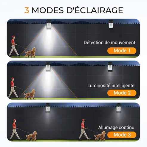 Lampe Solaire Extérieure LED - Image 5