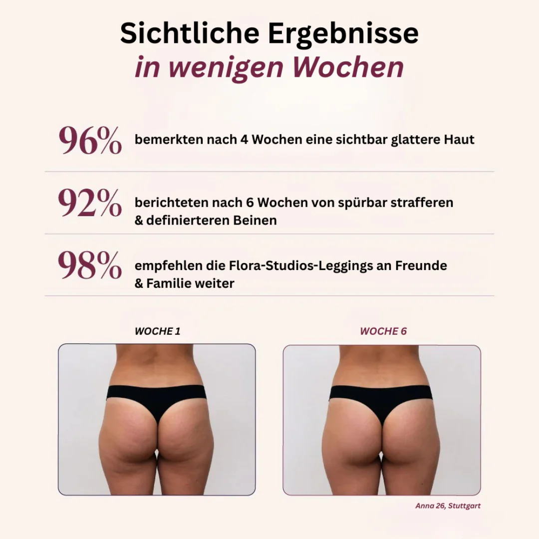 Leggings de Compression Gainants - Image 3