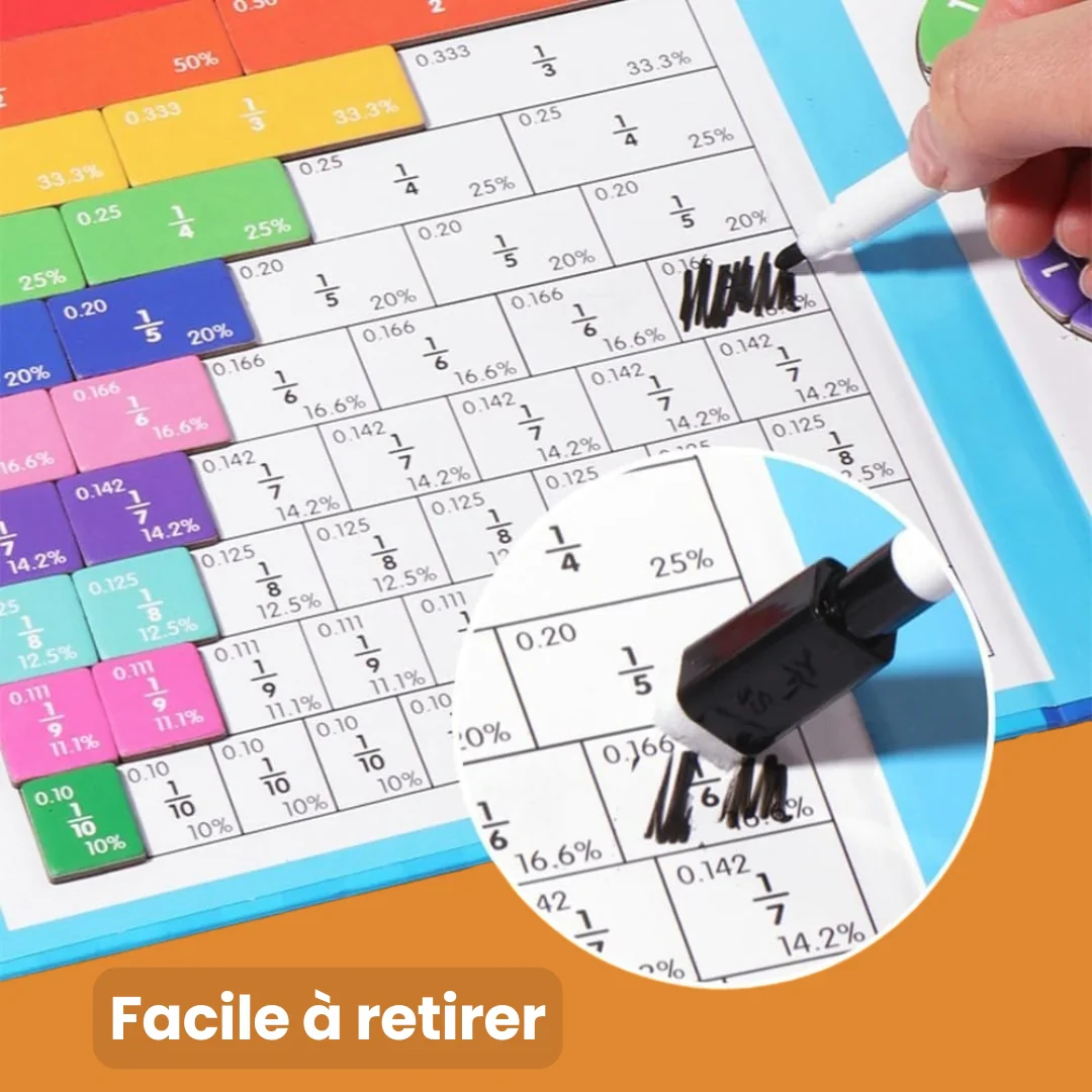 Livre pédagogique animé sur les fractions - Image 7
