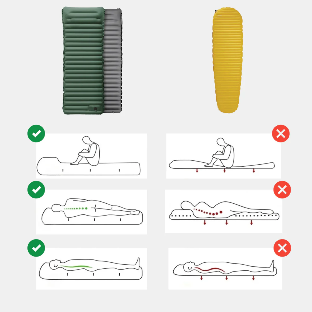 Matelas de camping gonflable compact et confortable - Image 6