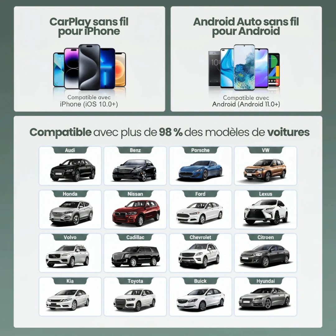 Mini Cube Connecteur compatible Apple CarPlay® et Android Auto™ - Image 11