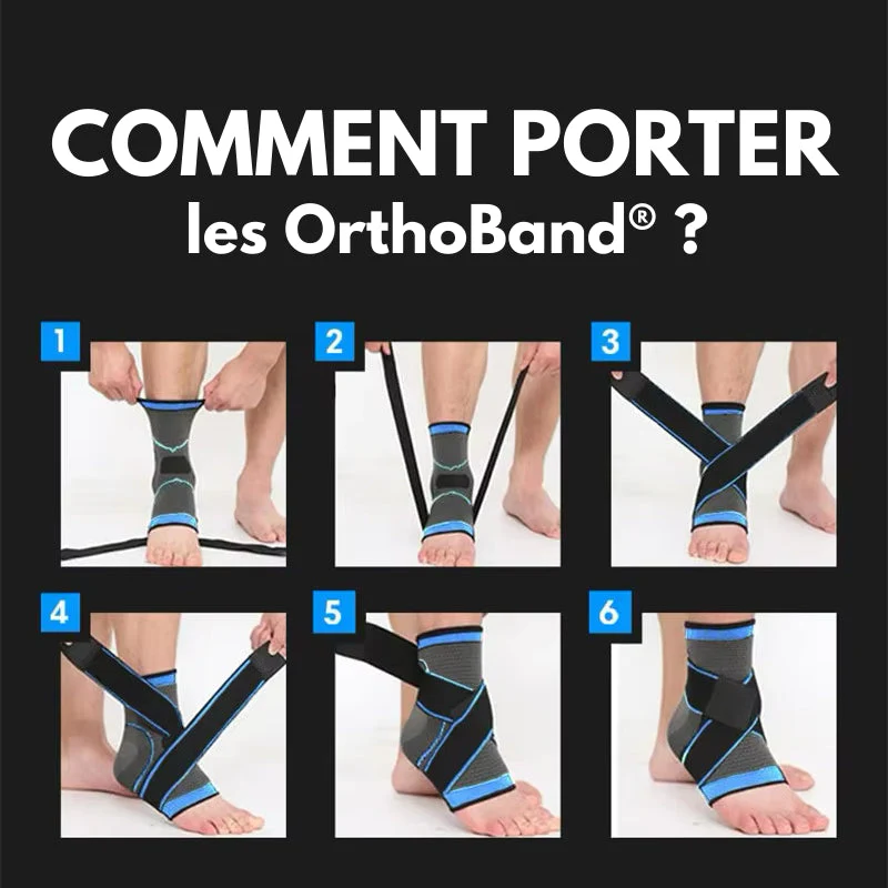 OrthoBand® - Chevillère de Compression pour Épine Calcanéenne - Image 3