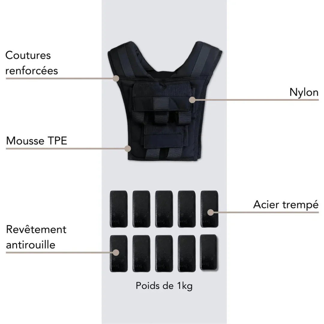 Pack d'entraînement complet à domicile - Image 16