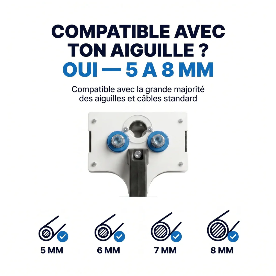 Passe-câble de tirage rapide - Image 6