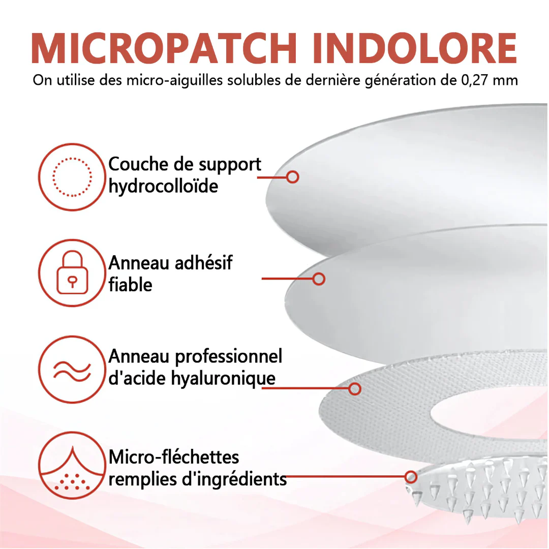 Patch confort MicroPatch - Image 2