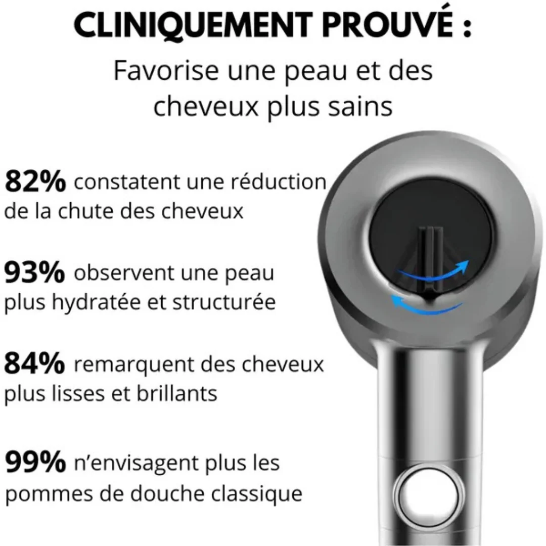 Pommeau de Douche Filtrant Haute Pression - Image 2