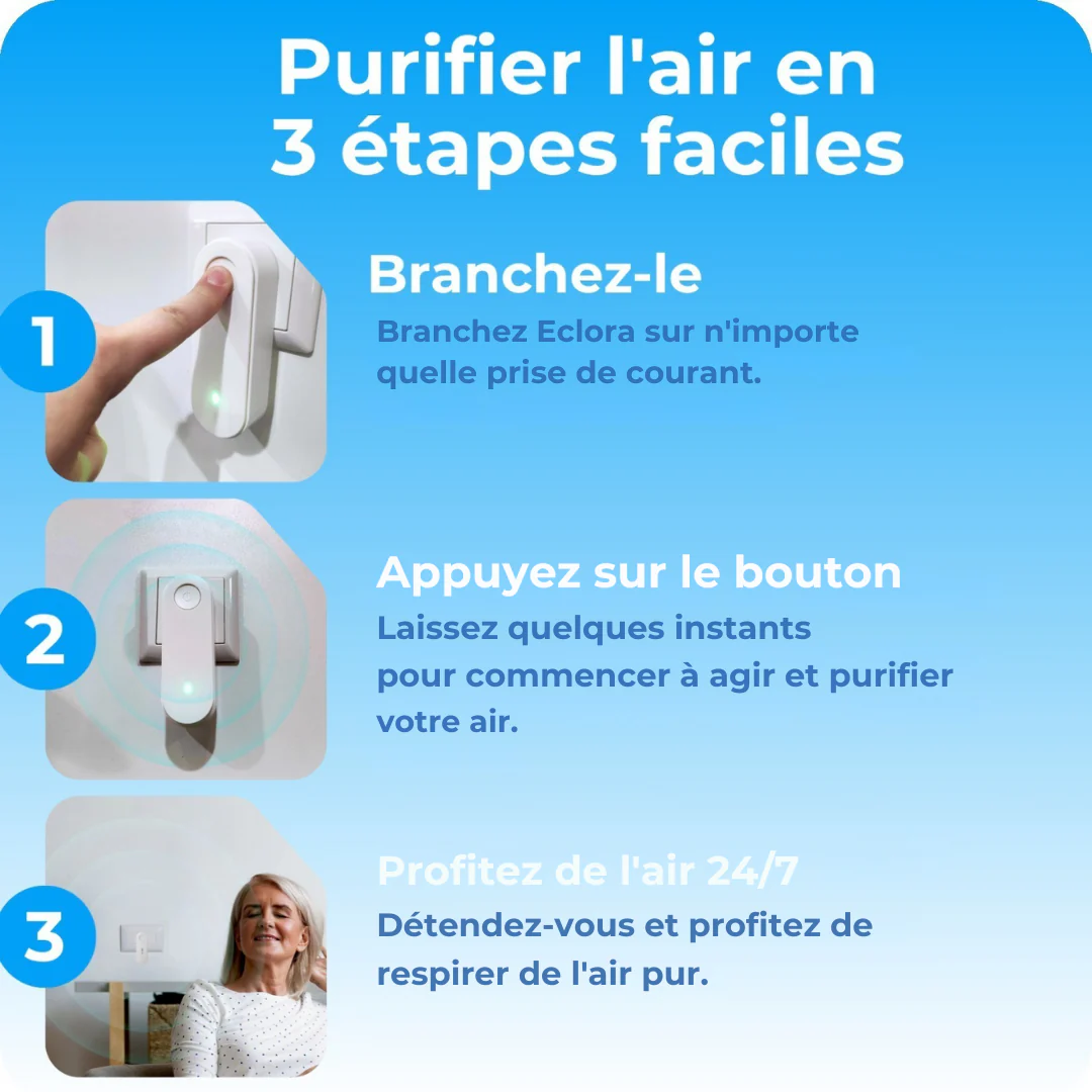 Purificateur d'air portable - Image 8